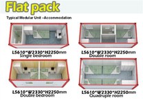 บ้านคอนเทนเนอร์เคลื่อนที่